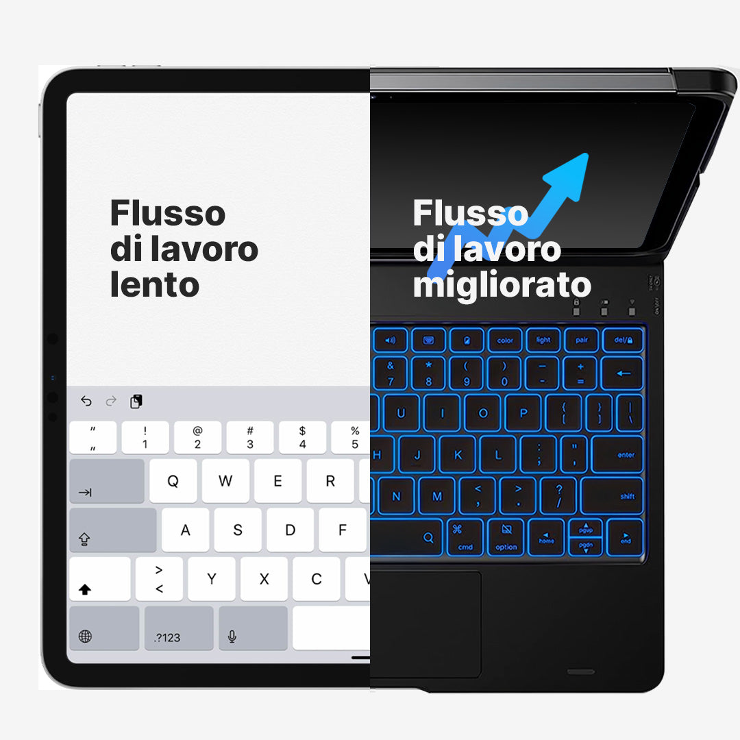 Custodia con Tastiera Wireless Rotate Pro per iPad
