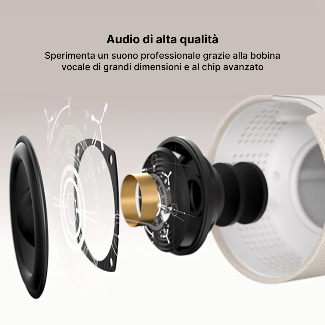 Stazione di Ricarica Wireless 3 in 1 con Altoparlante Bluetooth e Luce Notturna