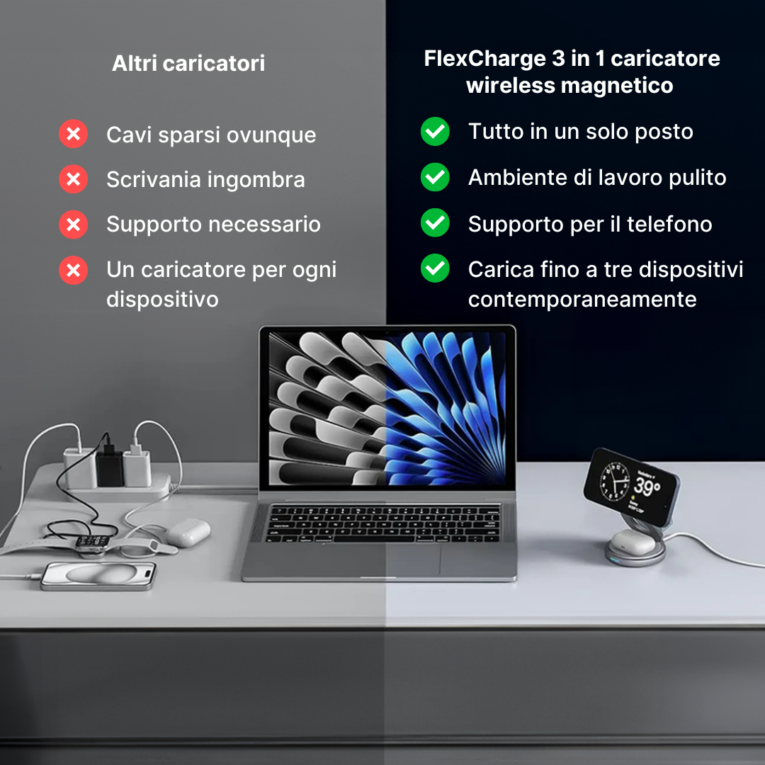 FlexCharge 3-in-1 Caricabatterie Wireless Magnetico