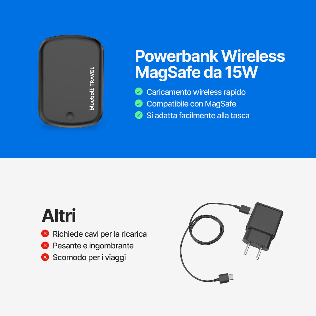 Powerbank MagSafe Wireless 15W