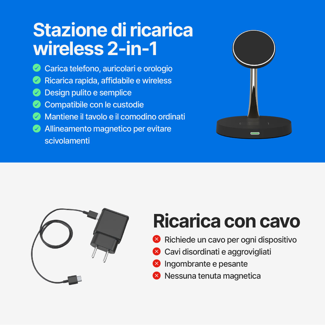 Stazione di Ricarica Wireless 2 in 1