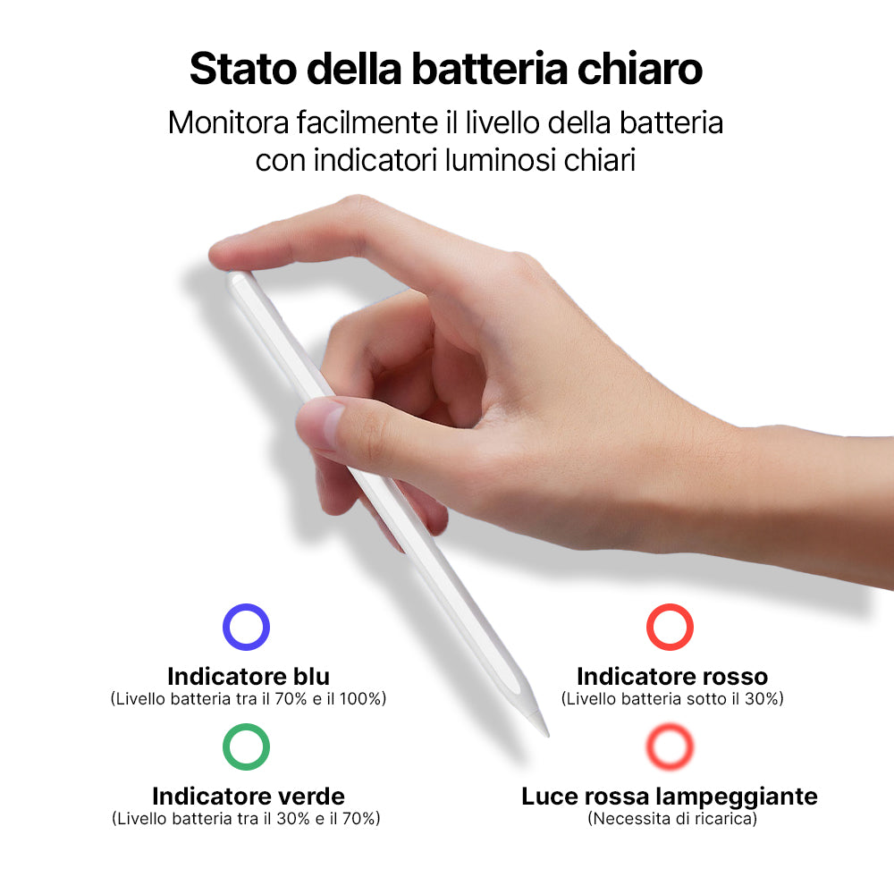 Rotate PRO Stylus Pencil