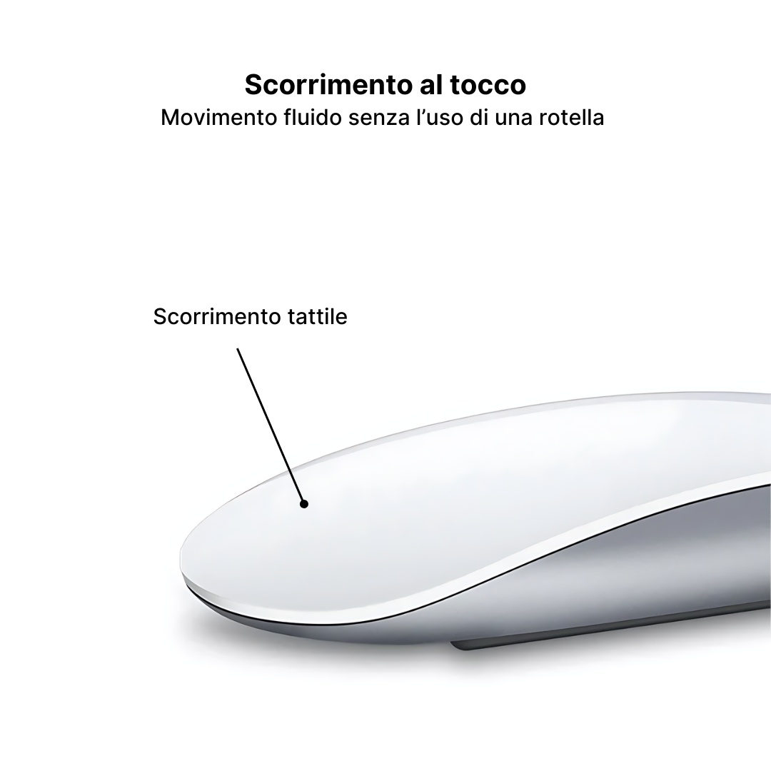 TravelLite Bluetooth Mouse - Design Ultra-Sottile e Leggero, Ideale per i Viaggi