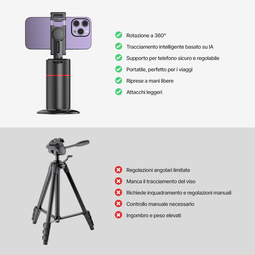 Bastone per Fotocamera con Tracciamento Intelligente AutoFocus 360