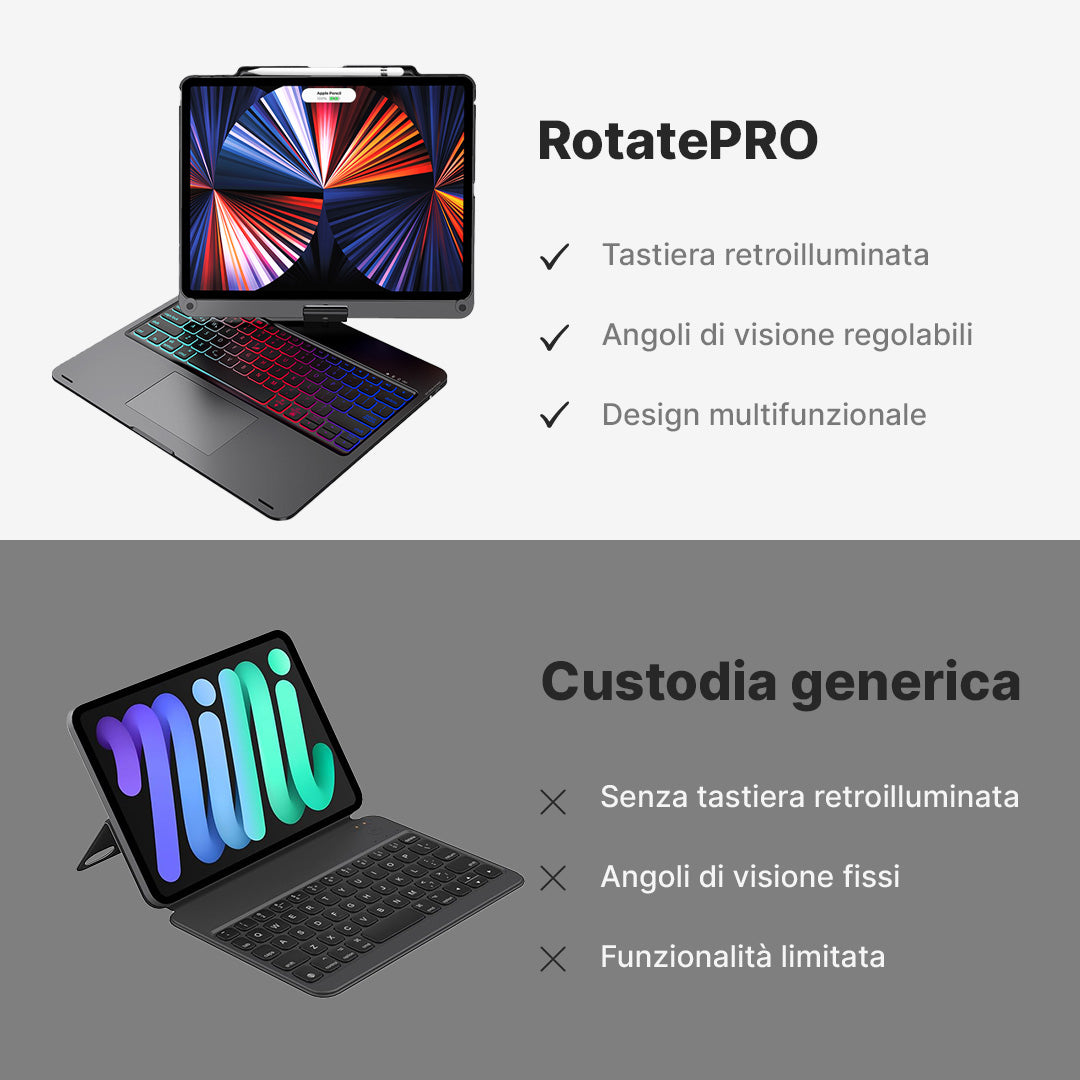 Custodia con Tastiera Wireless Rotate Pro per iPad