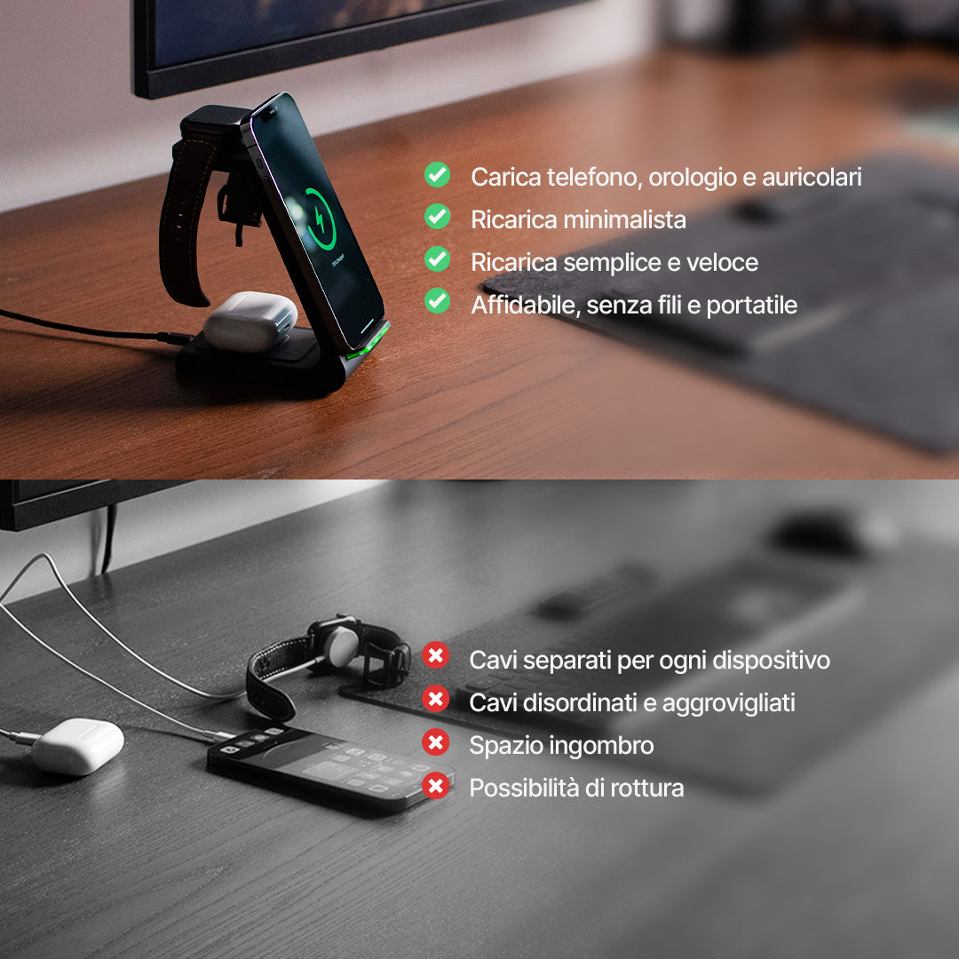 Stazione di Ricarica Wireless 3 in 1, Compatibile con Apple, Samsung, Orologi e AirPods