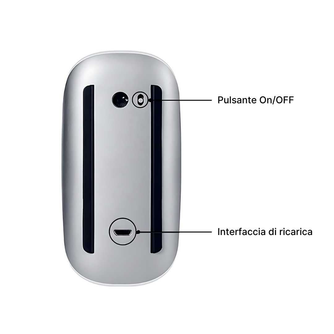 TravelLite Bluetooth Mouse - Design Ultra-Sottile e Leggero, Ideale per i Viaggi
