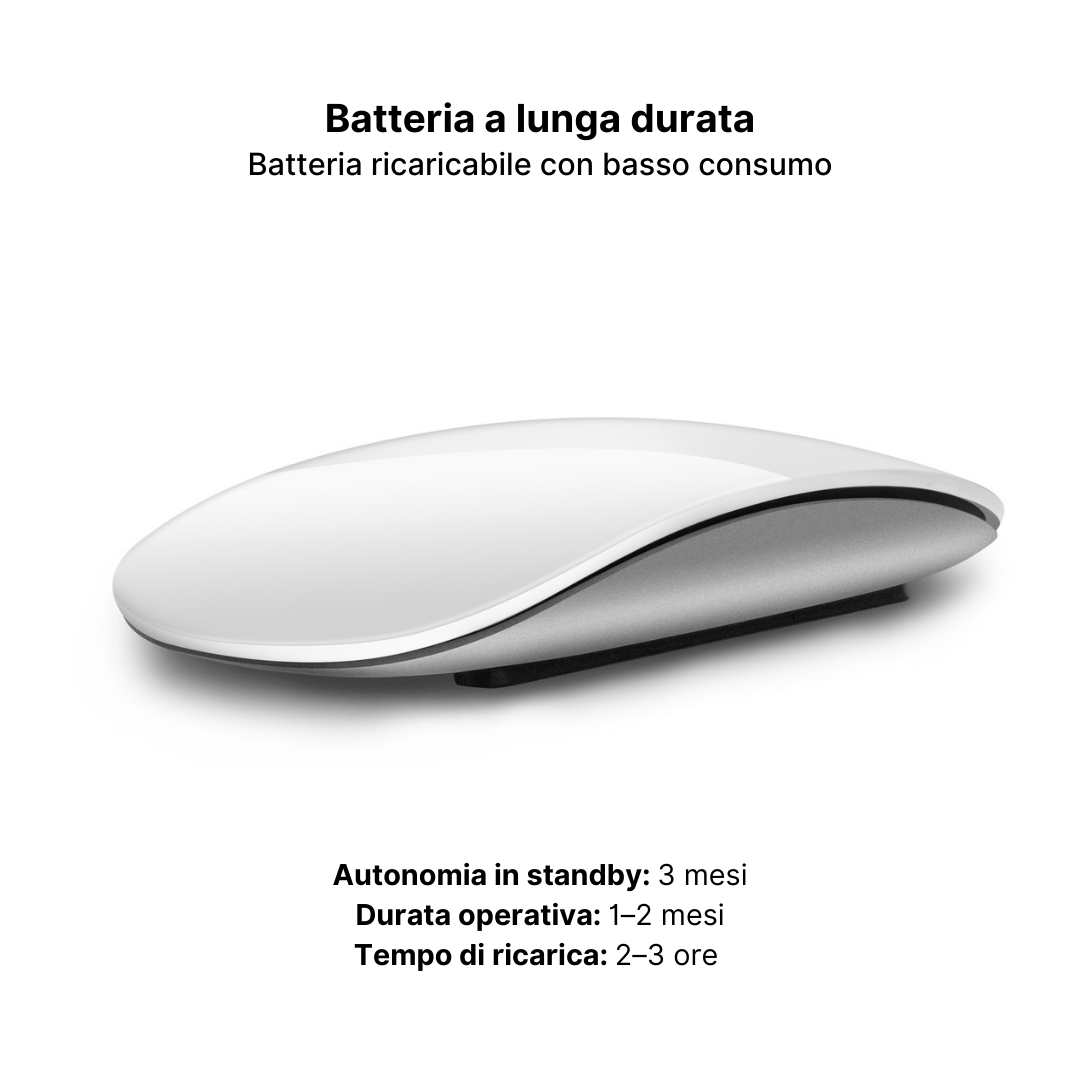 TravelLite Bluetooth Mouse - Design Ultra-Sottile e Leggero, Ideale per i Viaggi