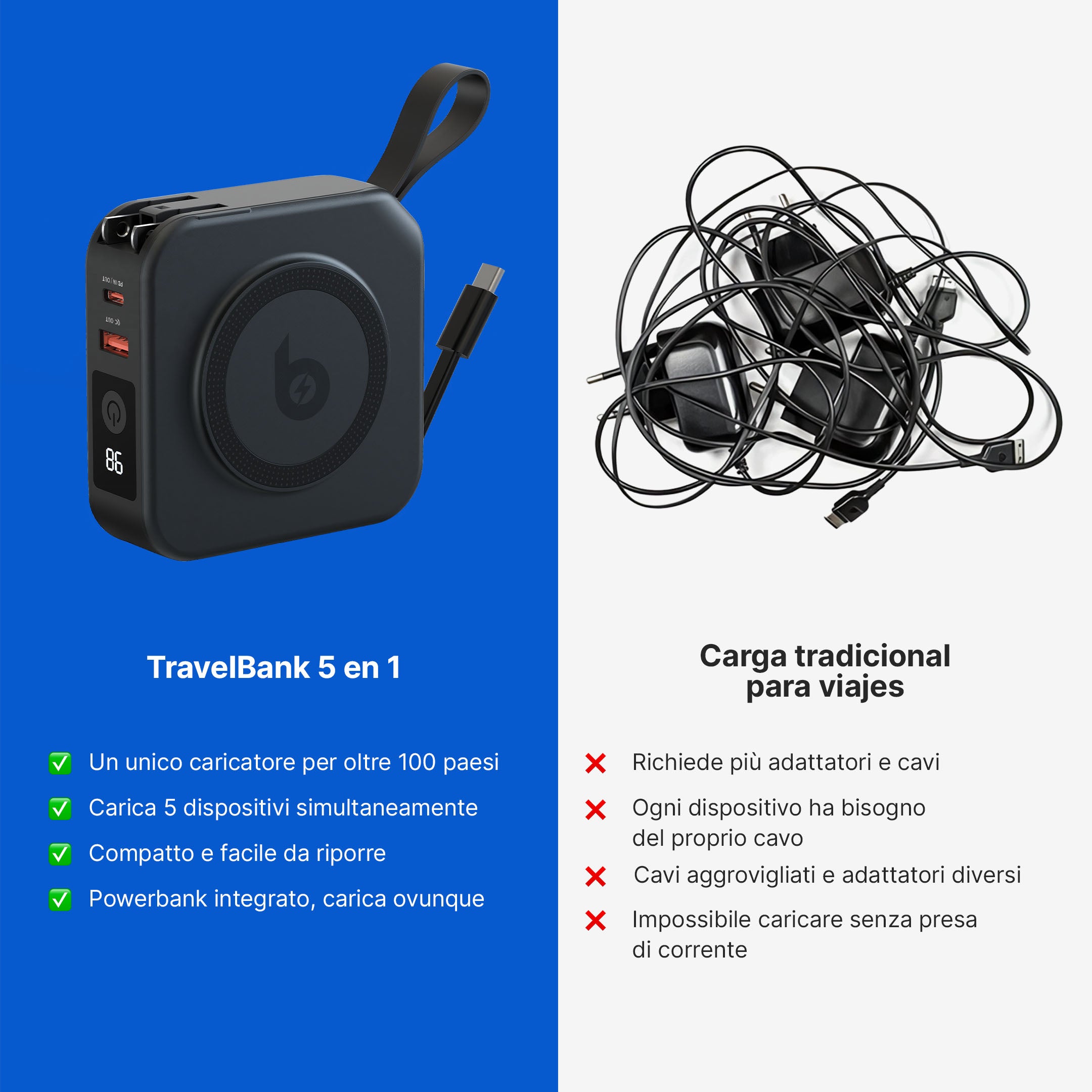 TravelBank 5 in 1 Caricatore da Muro con Ricarica Wireless e Power Bank