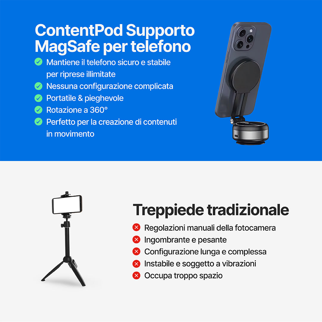 ContentPod Supporto per telefono MagSafe