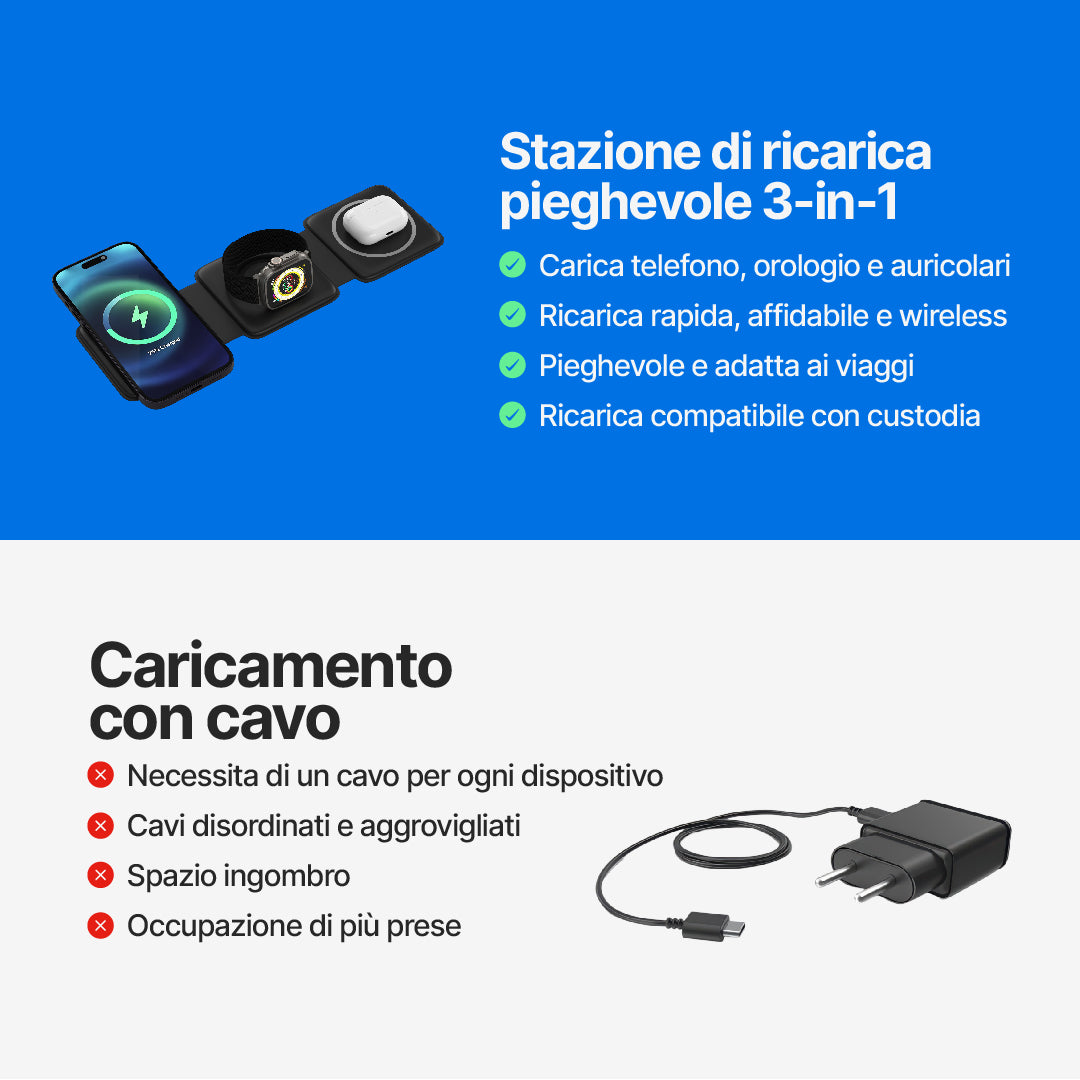 Stazione di Ricarica Pieghevole 3 in 1