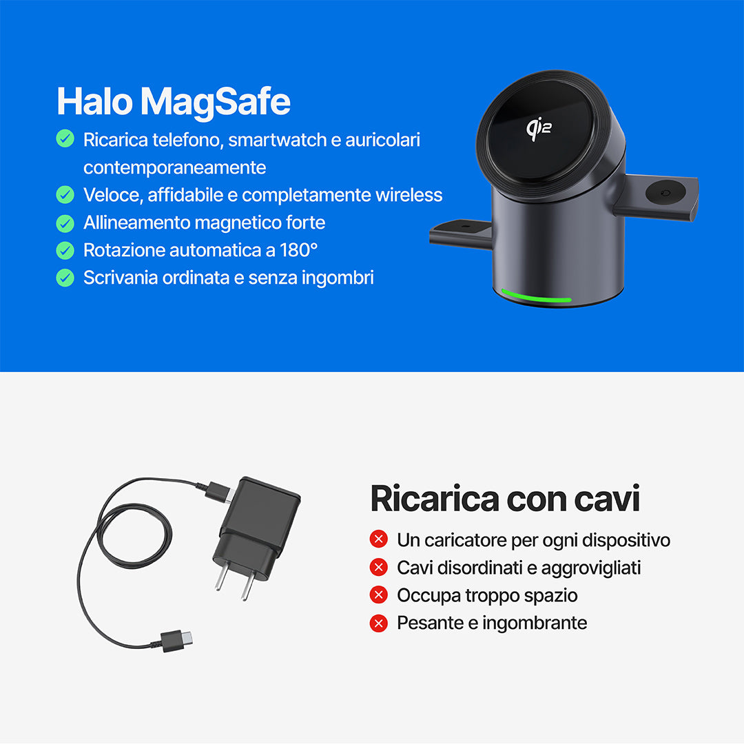 Halo MagSafe Stazione di ricarica wireless 3 in 1 Qi2