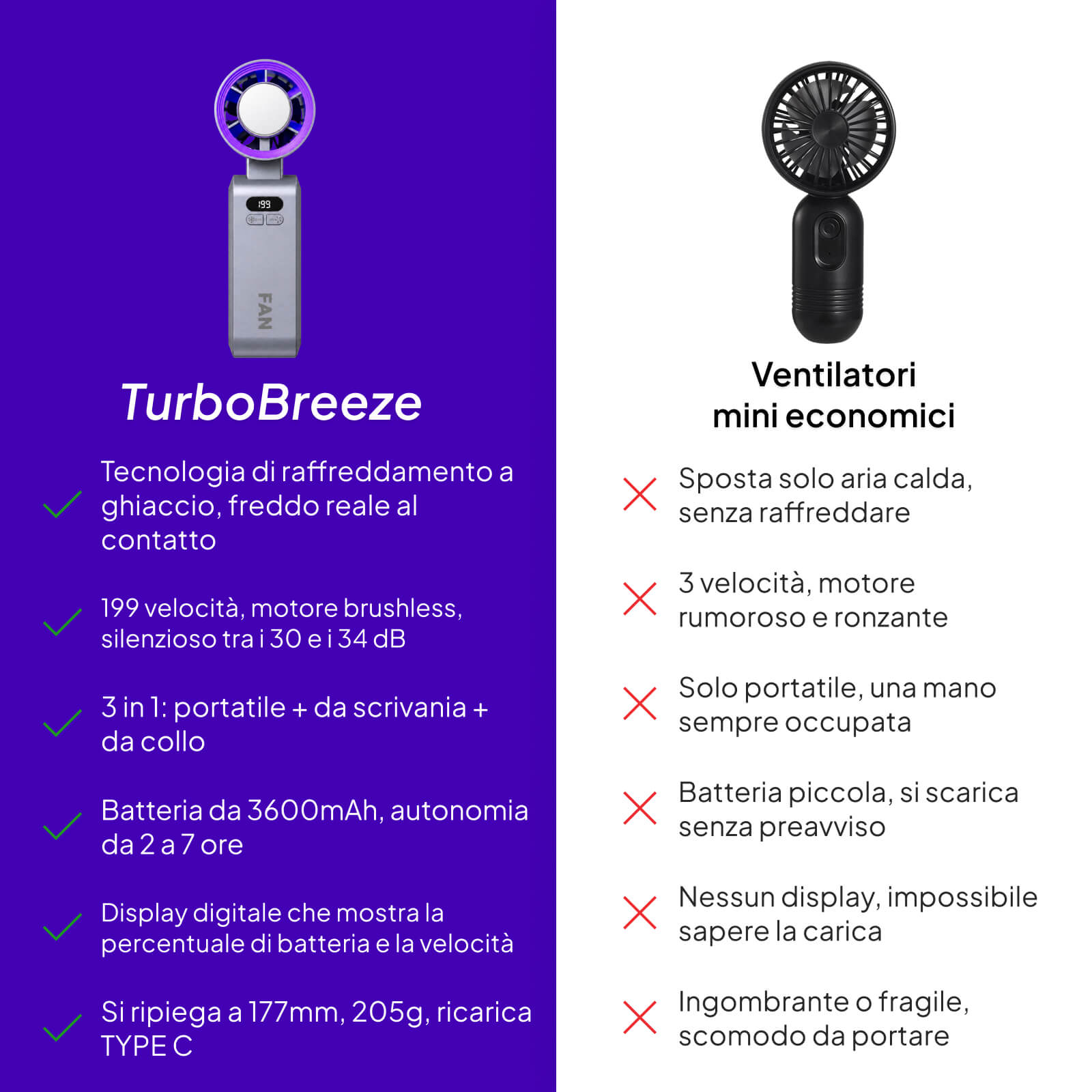 Ventilatore TurboBreeze 3 in 1