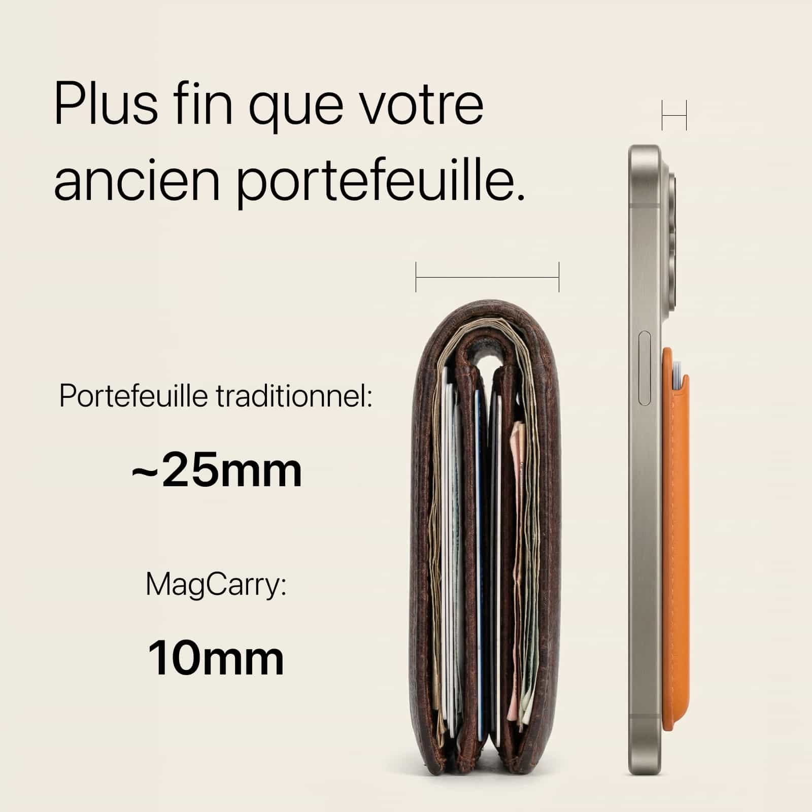 Portafoglio MagCarry