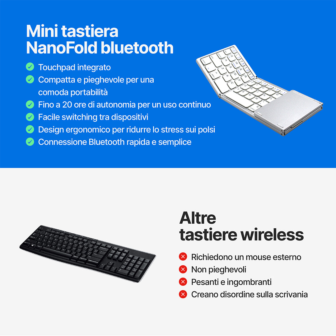 Mini Tastiera NanoFold Bluetooth