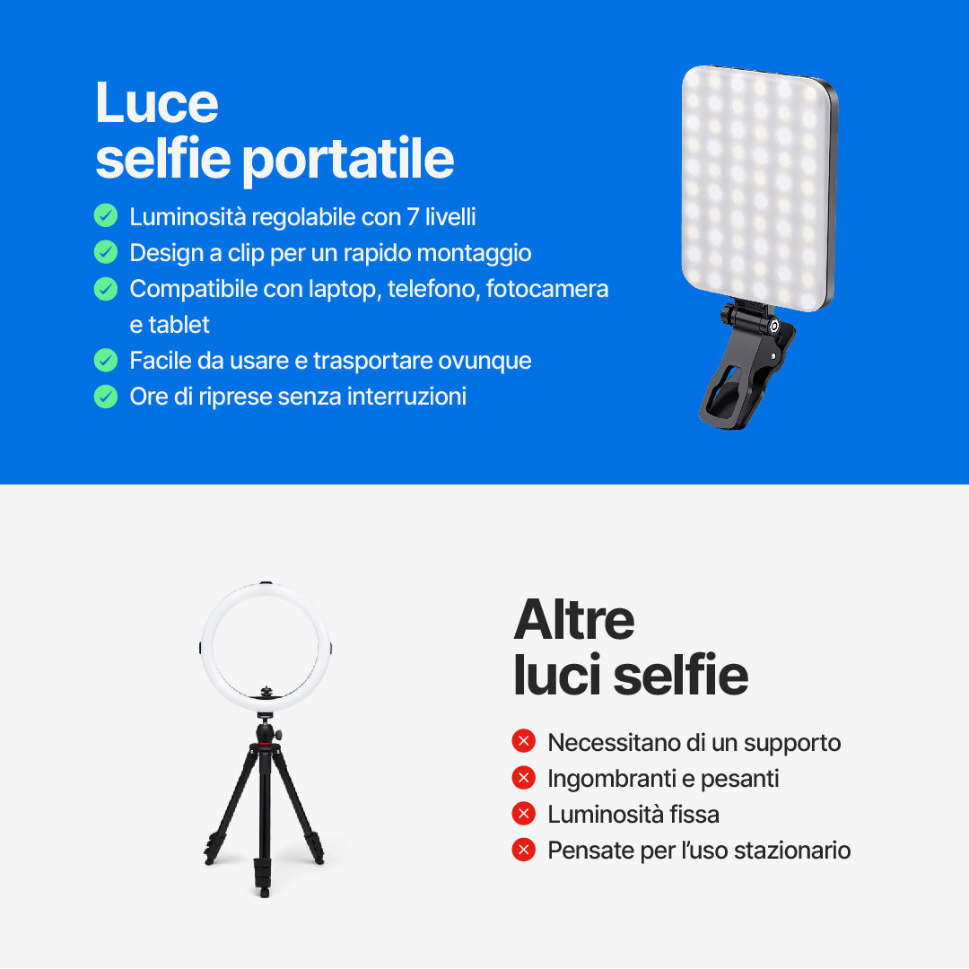 Luce Selfie Portatile con 7 Livelli di Luminosità