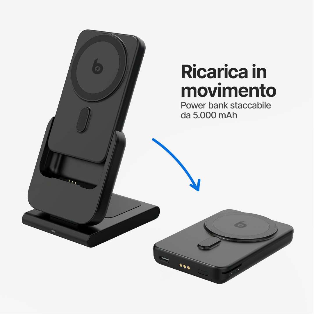 PowerMag 3 in 1 Caricatore Wireless Magnetico con Supporto