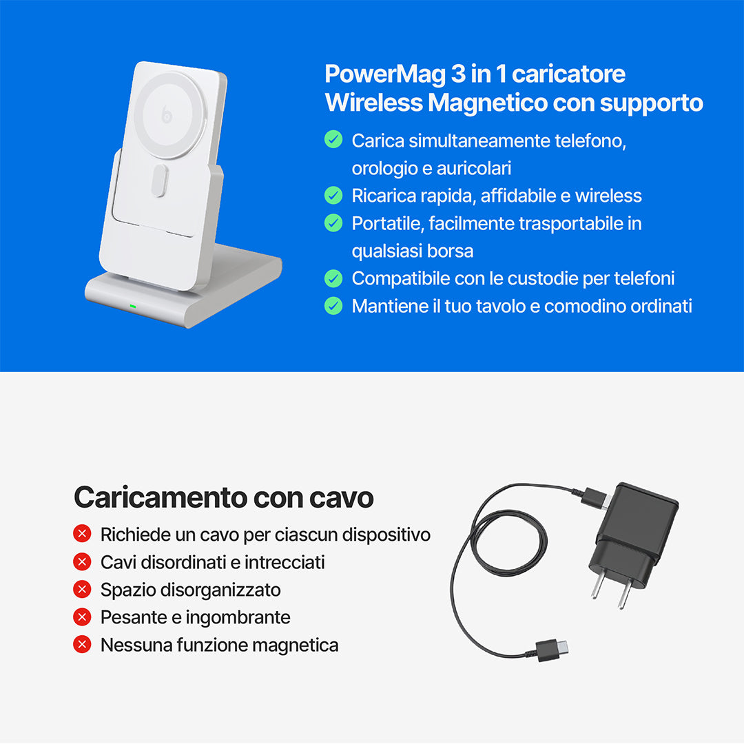 PowerMag 3 in 1 Caricatore Wireless Magnetico con Supporto