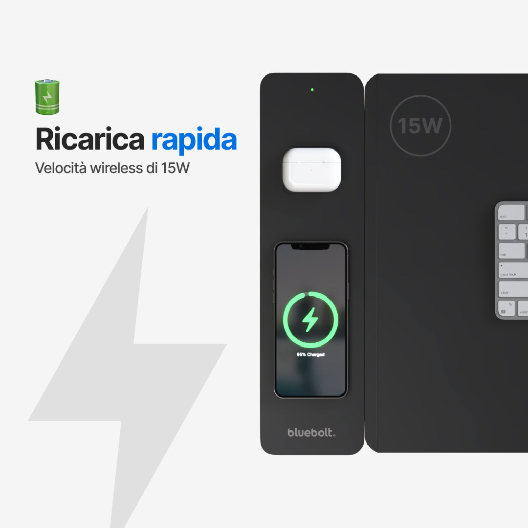 PowerMat Pro DUO Tappetino da Scrivania con Ricarica Wireless