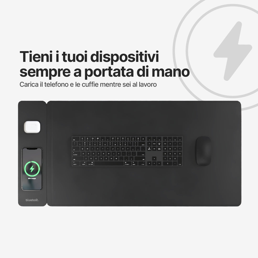 PowerMat Pro DUO Tappetino da Scrivania con Ricarica Wireless