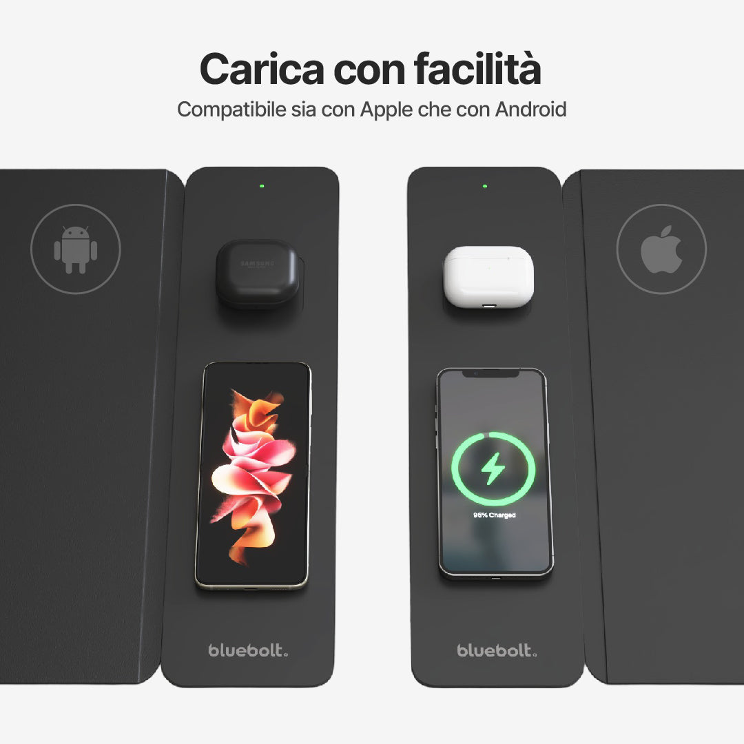 PowerMat Pro DUO Tappetino da Scrivania con Ricarica Wireless