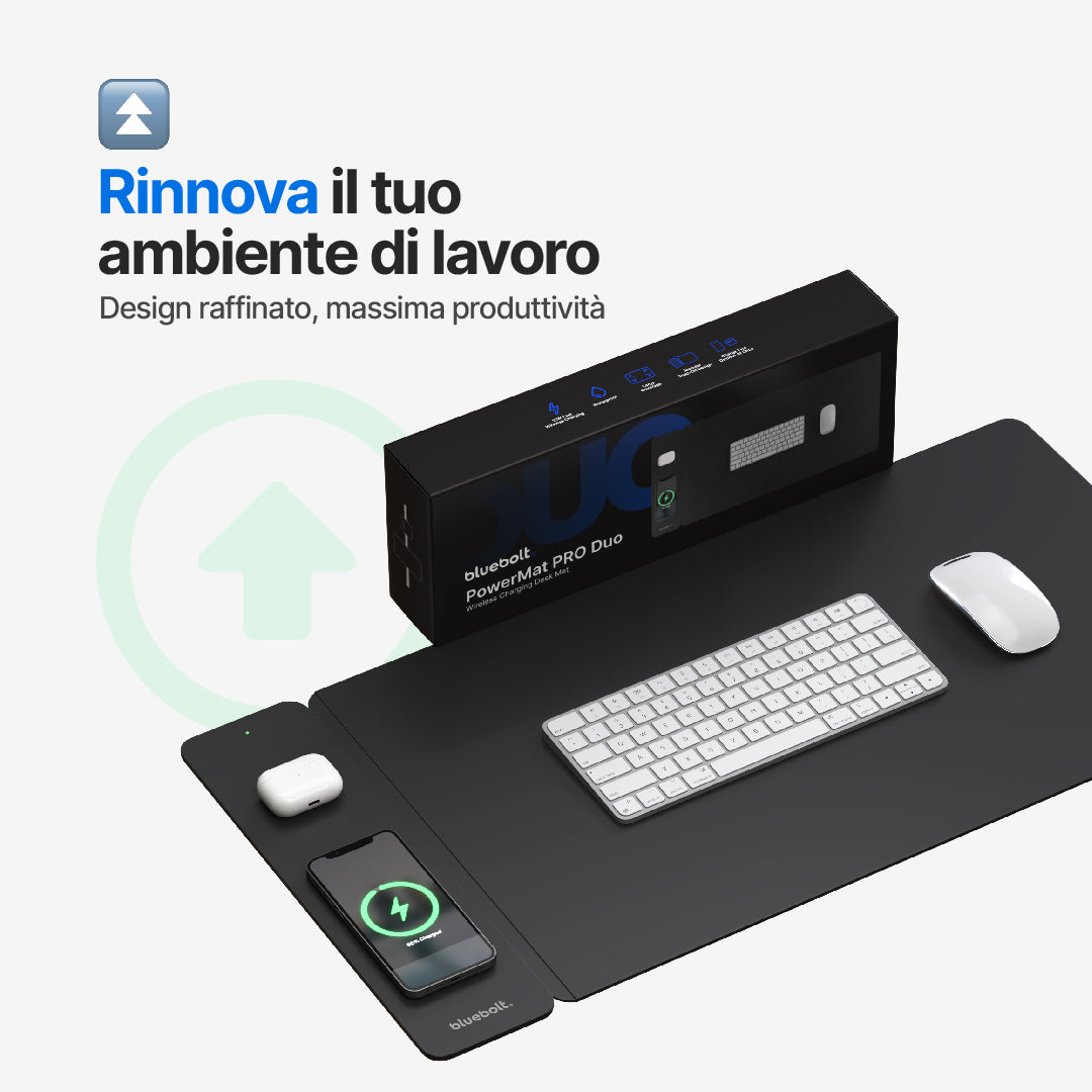PowerMat Pro DUO Tappetino da Scrivania con Ricarica Wireless