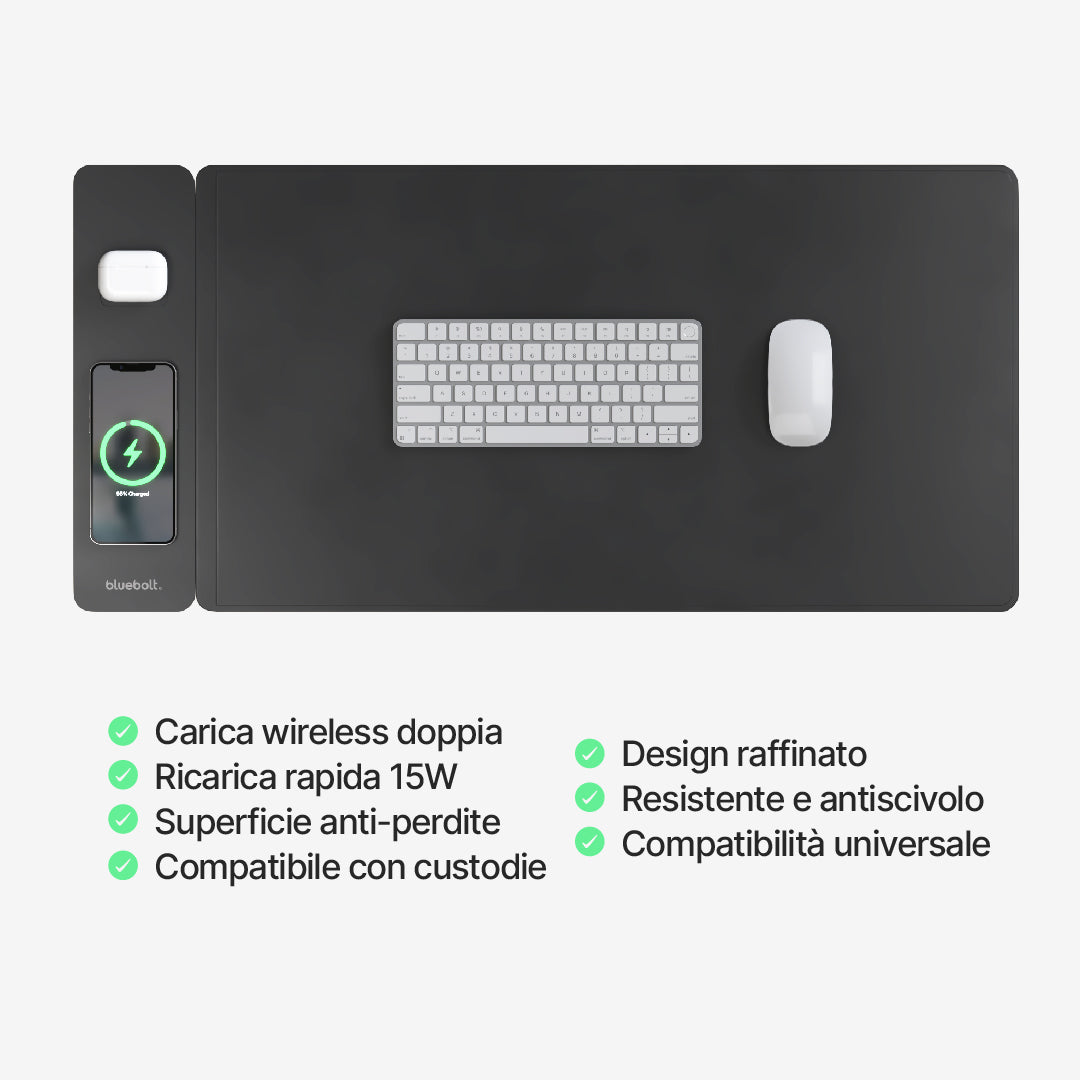 PowerMat Pro DUO Tappetino da Scrivania con Ricarica Wireless
