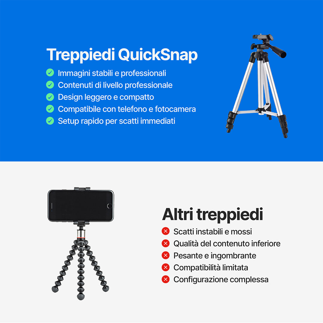 Treppiede QuickSnap per Fotocamera e Smartphone