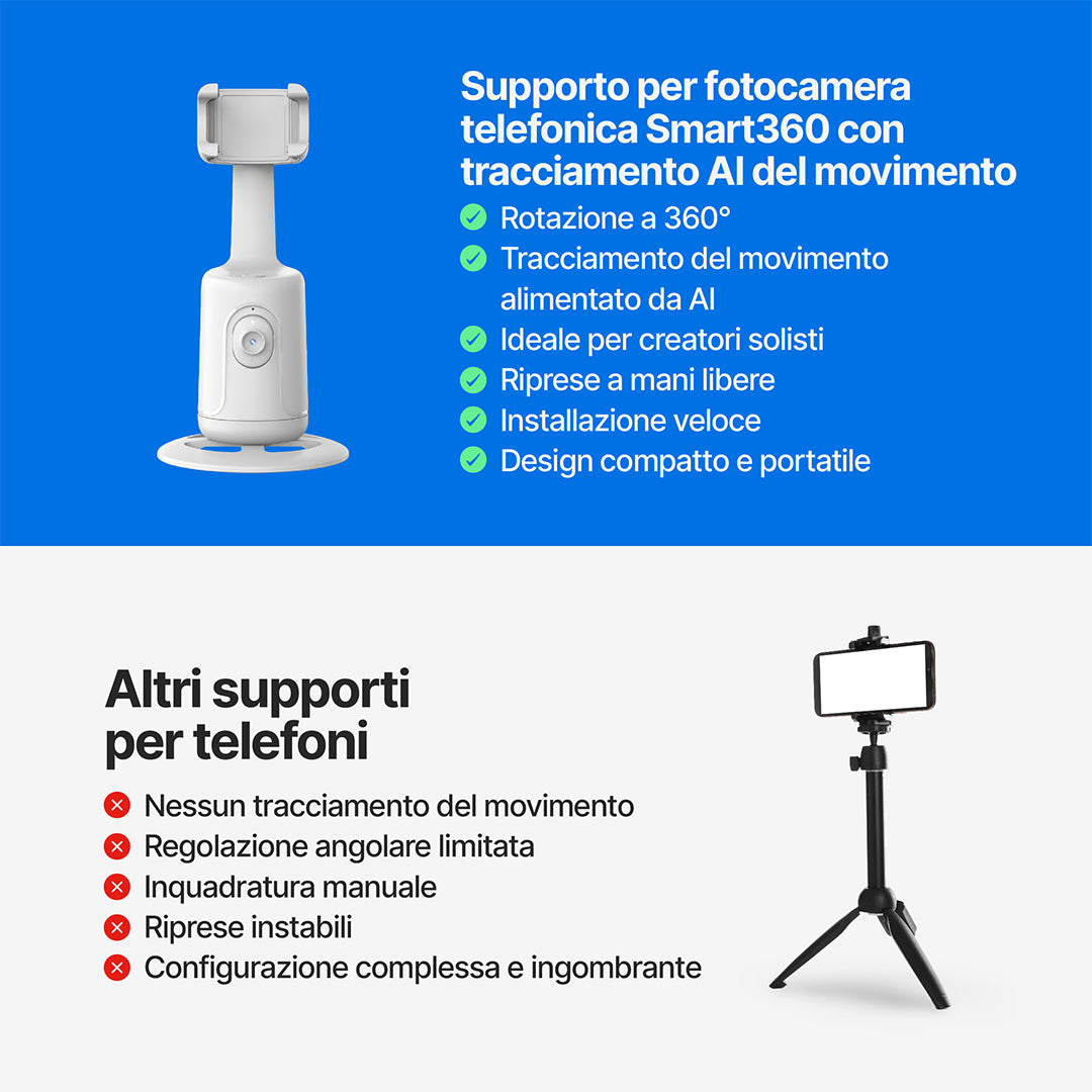 Supporto per Fotocamera Telefonica Smart360 con Tracciamento IA del Movimento