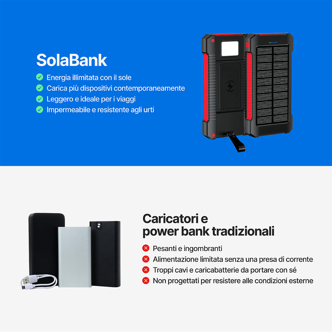 SolaBank Powerbank Wireless con Ricarica 10000mAh