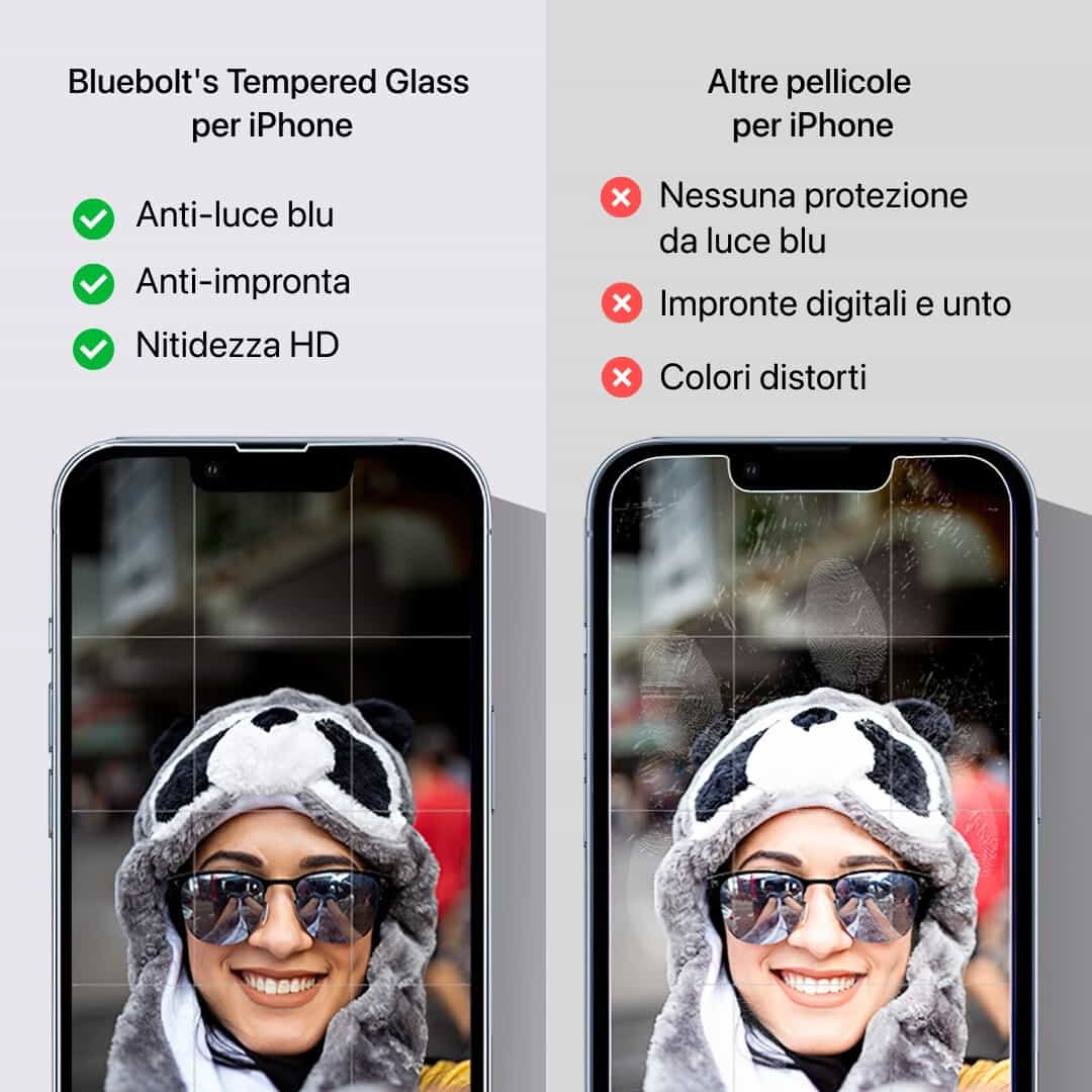 Pellicola protettiva in vetro temperato per iPhone